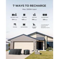 BLUETTI AC200P Générateur Solaire 2000Wh/2000W Pour Camping-car, Maison -Camping Soldes Boutique bluetti ac200p generateur solaire 2000wh2000w pour camping car maison 2