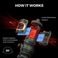 Flextail TINY REPEL- 3-IN-1 Répulsif Anti-moustique Portable Avec Lantern -Camping Soldes Boutique flextail tiny repel 3 in 1 repulsif anti moustique portable avec lantern 4