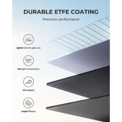 Panneau Solaire BLUETTI PV200 | 200 W -Camping Soldes Boutique panneau solaire bluetti pv200 200 w 4