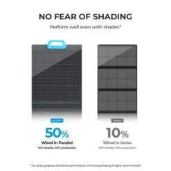 Panneau Solaire BLUETTI PV200 | 200 W -Camping Soldes Boutique panneau solaire bluetti pv200 200 w 5