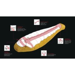 Robens Couloir 750 - Sac De Couchage En Duvet -Camping Soldes Boutique robens couloir 750 sac de couchage en duvet 3