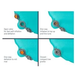 Sea To Summit Tapis De Couchage Autogonflant Camp Mat - Tapis Autogonflant -Camping Soldes Boutique sea to summit tapis de couchage autogonflant camp mat tapis autogonflant 2