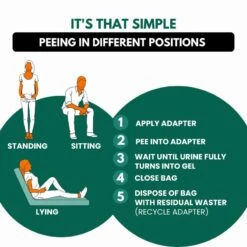 Toilette D'urgence Jonhy Wee, 3 Pièces -Camping Soldes Boutique toilette durgence jonhy wee 3 pieces 4